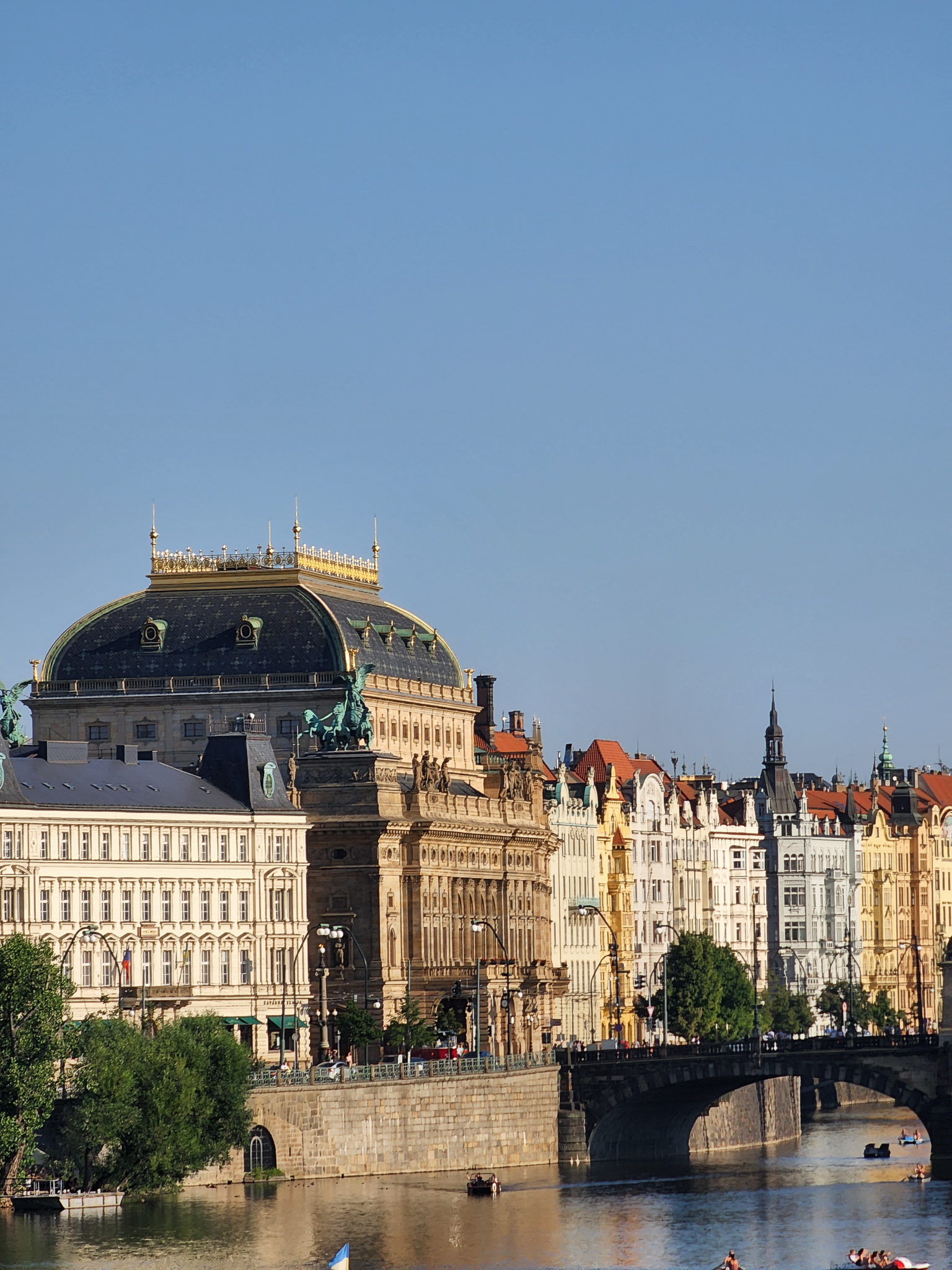 Prague where to visit