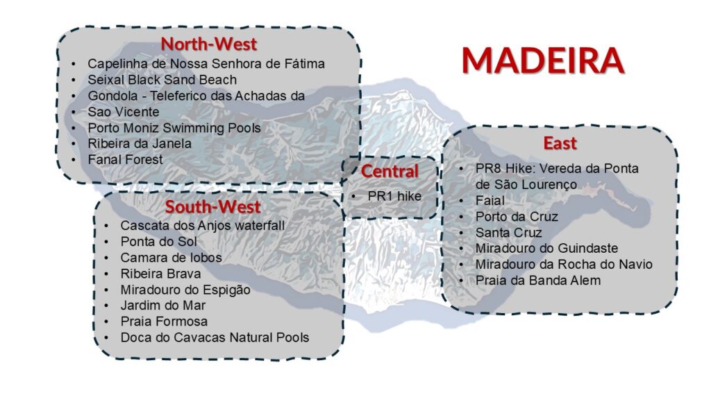 madeira road trip plan itinerary